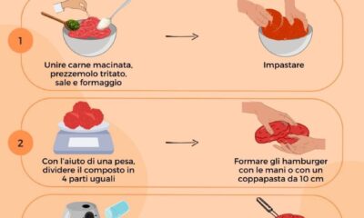 Hamburger in friggitrice ad aria: una ricetta facile e veloce