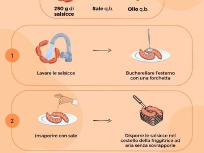 Piccoli trucchetti su come cuocere le salsicce in friggitrice ad aria