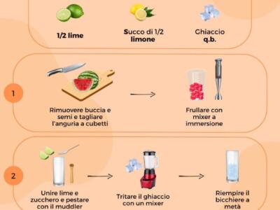 Caipiroska: ricetta, ingredienti, storia e gusti