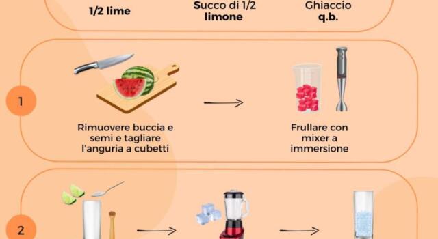 Caipiroska: ricetta, ingredienti, storia e gusti