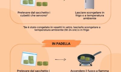 Come congelare pesto alla genovese per il prossimo inverno