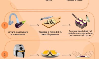 Involtini di melanzane in friggitrice ad aria: la ricetta