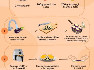 Involtini di melanzane in friggitrice ad aria: la ricetta