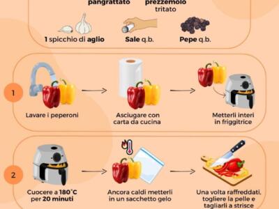 Quanto sono buoni i peperoni gratinati in friggitrice ad aria?!