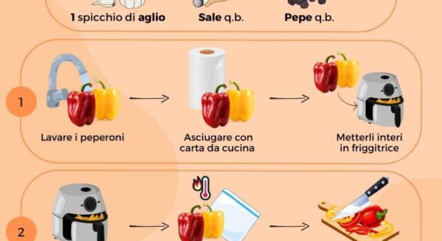 Quanto sono buoni i peperoni gratinati in friggitrice ad aria?!