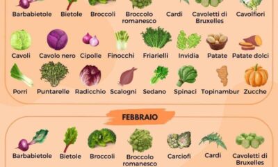 Frutta e verdura di stagione in inverno: ecco l'elenco completo